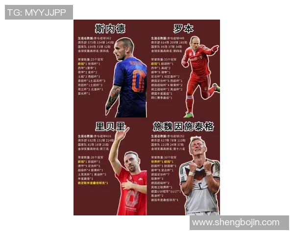 足球史上十大传奇球星全解析：从贝利到梅西的辉煌岁月