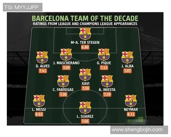 巴萨五人制足球明星阵容解析：技术与战术的完美结合