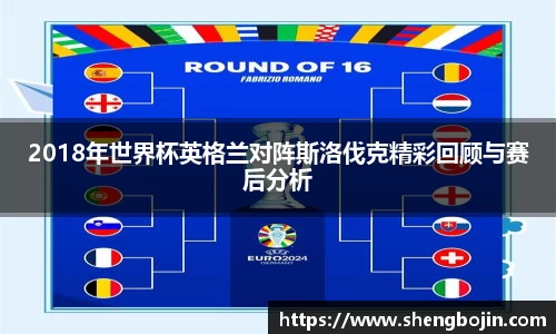 2018年世界杯英格兰对阵斯洛伐克精彩回顾与赛后分析