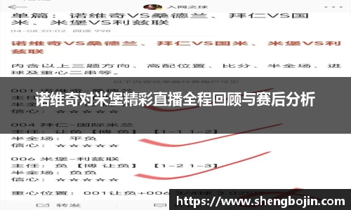 诺维奇对米堡精彩直播全程回顾与赛后分析