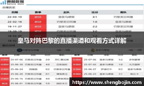 皇马对阵巴黎的直播渠道和观看方式详解